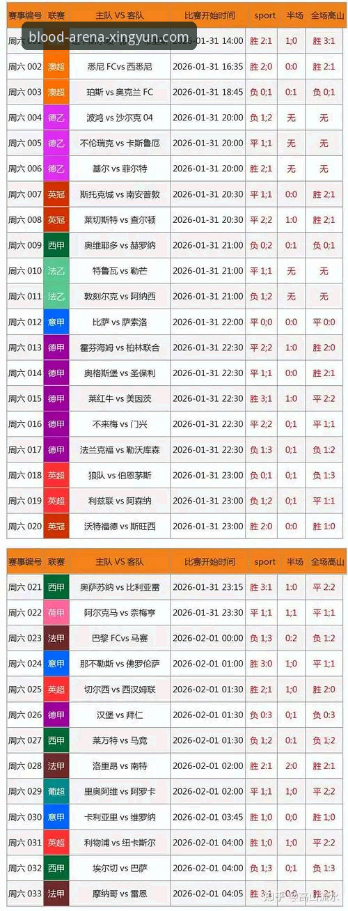 杏运体育安卓版更新深度评测：v2.1.0版本带来了哪些惊喜？
